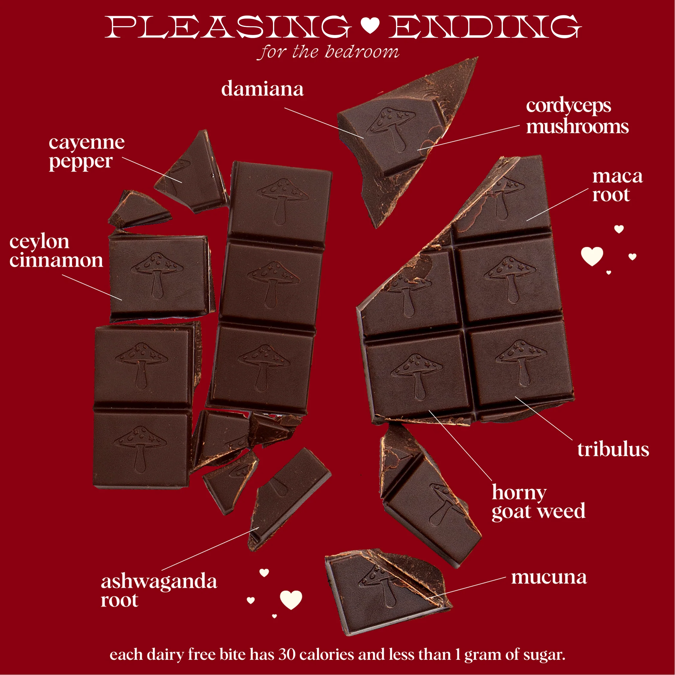Pleasing Ending Bundle - Image 4